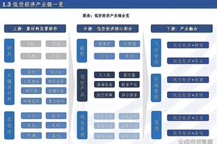 半岛bd体育买足球还是篮球截图1